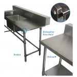 Stainless Dishwasher Inlet Bench, Left Configuration. 1800 x 700 x 900mm high.